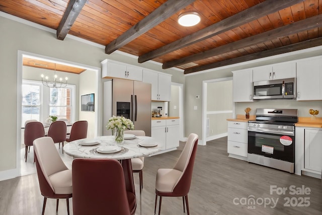 kitchen featuring pendant lighting, white cabinets, stainless steel appliances, and wood ceiling