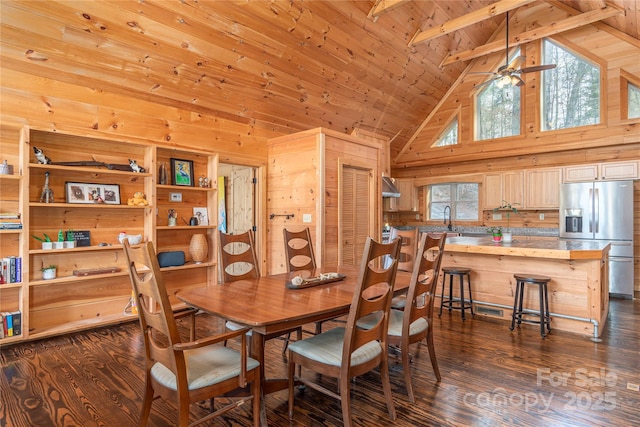 dining area featuring sink, wood ceiling, dark wood-type flooring, high vaulted ceiling, and wood walls