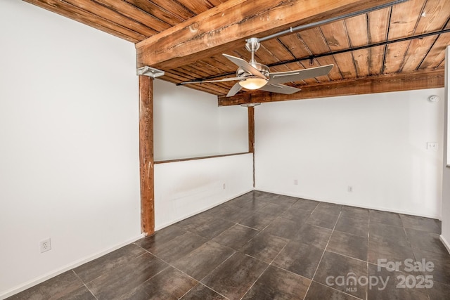 unfurnished room with wood ceiling, ceiling fan, and beam ceiling