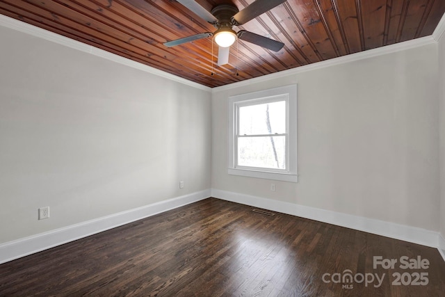 spare room with wood ceiling, ceiling fan, ornamental molding, and dark wood-type flooring