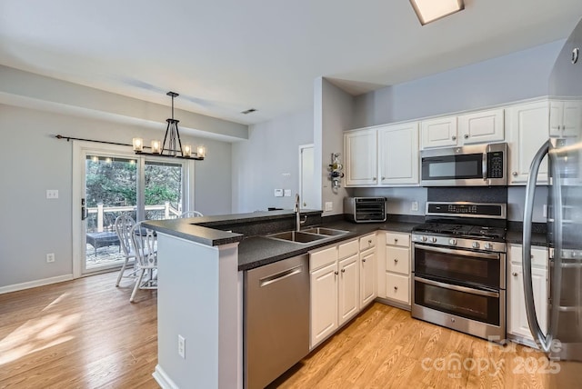 kitchen featuring white cabinetry, appliances with stainless steel finishes, sink, and kitchen peninsula