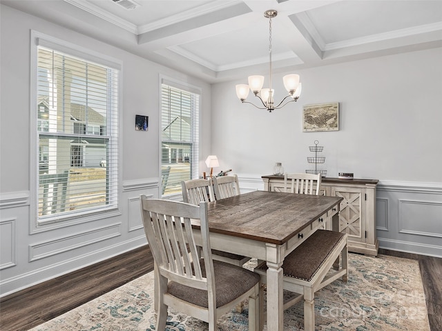 dining space with wainscoting, dark wood-type flooring, coffered ceiling, and beam ceiling