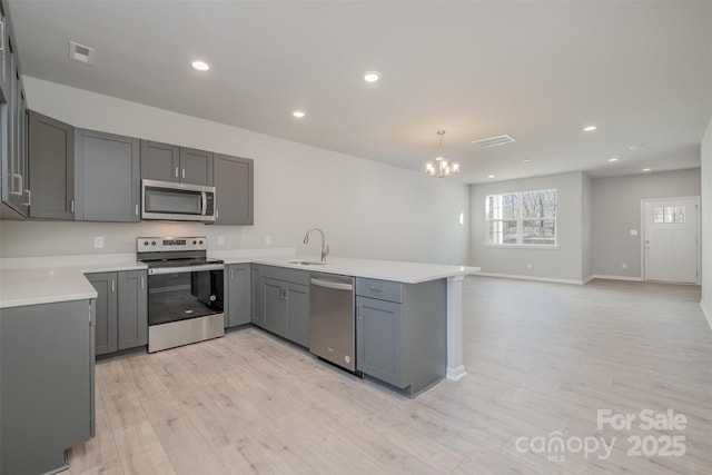 kitchen with sink, appliances with stainless steel finishes, gray cabinets, kitchen peninsula, and light hardwood / wood-style floors