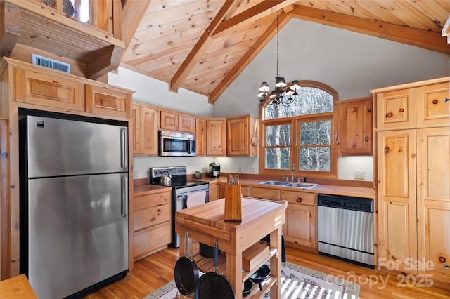 kitchen with pendant lighting, sink, stainless steel appliances, and light brown cabinets