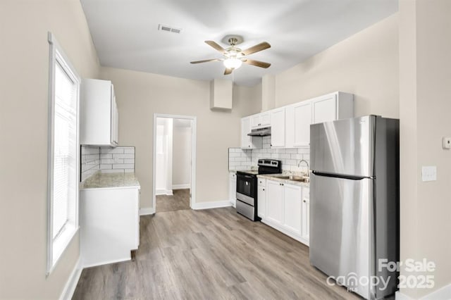 kitchen with sink, backsplash, white cabinets, light hardwood / wood-style floors, and stainless steel appliances