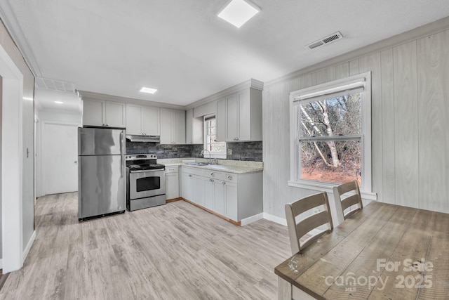 kitchen with appliances with stainless steel finishes, sink, white cabinets, decorative backsplash, and light hardwood / wood-style floors