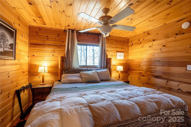 bedroom with wooden walls, wooden ceiling, and ceiling fan