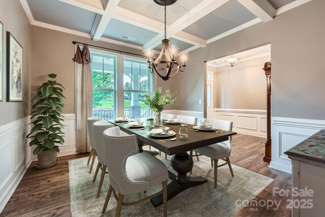 2864 Park Ridge Blvd, Rock Hill, SC 29732 - dining room with a chandelier, coffered ceiling, a decorative wall, beamed ceiling, and a wainscoted wall