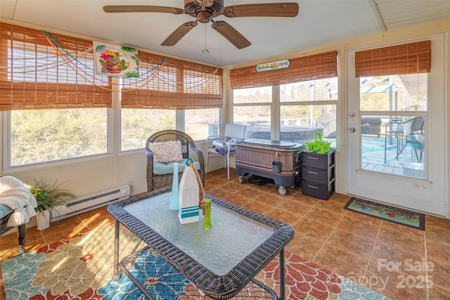 sunroom featuring ceiling fan and a baseboard radiator