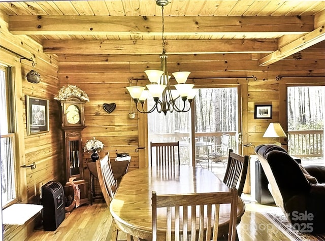 dining area featuring light wood finished floors, wood ceiling, beamed ceiling, and wood walls