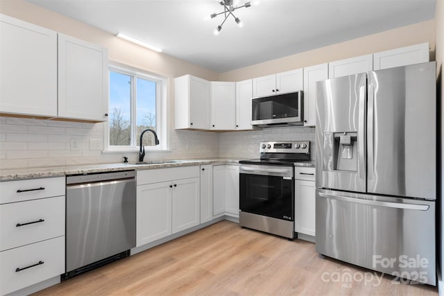 kitchen featuring white cabinetry, sink, and stainless steel appliances