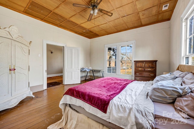 bedroom featuring hardwood / wood-style floors and wood ceiling