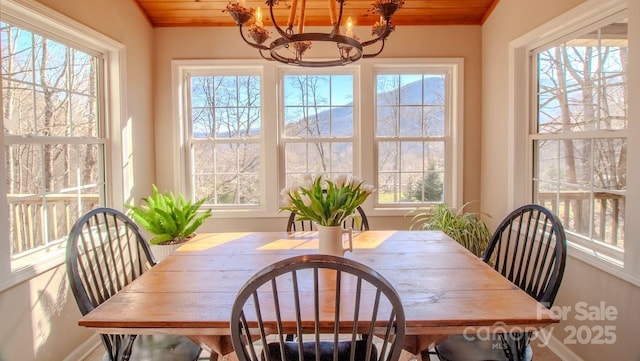 dining area with wood ceiling and a chandelier