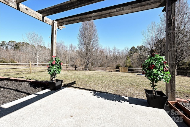 view of patio featuring a fenced backyard