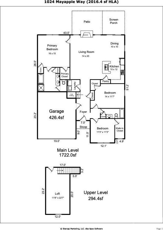plan