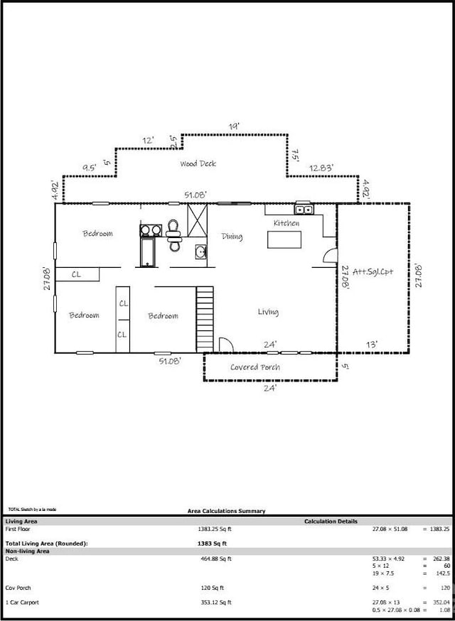 view of layout