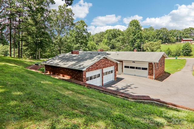 324 Old Leicester Hwy, Asheville, NC 28806 - view from above of property