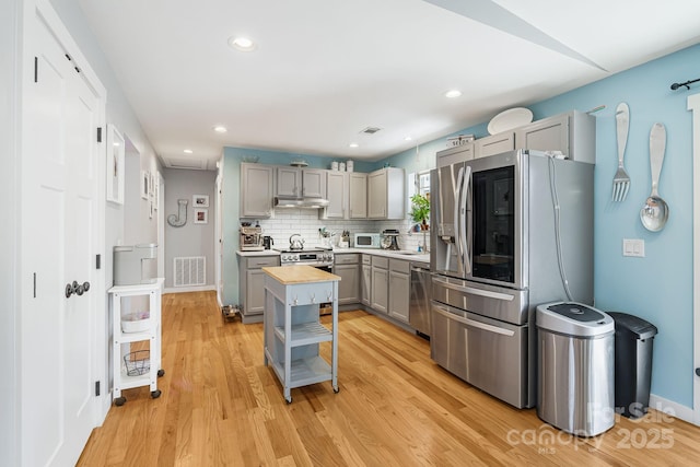 kitchen with stainless steel appliances, gray cabinets, visible vents, backsplash, and under cabinet range hood