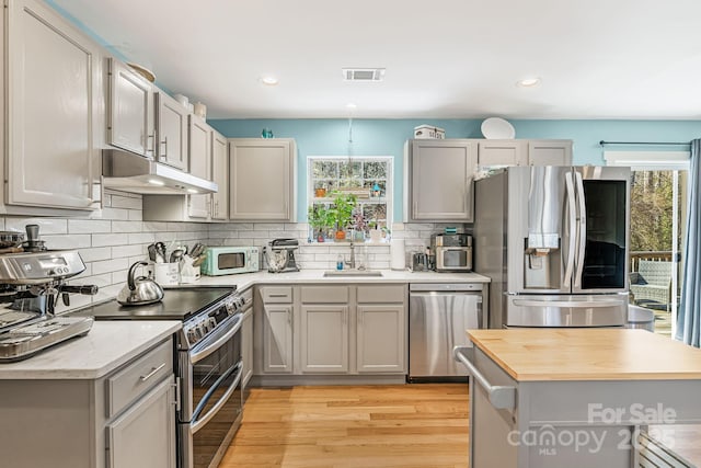 kitchen with appliances with stainless steel finishes, a sink, light countertops, under cabinet range hood, and backsplash