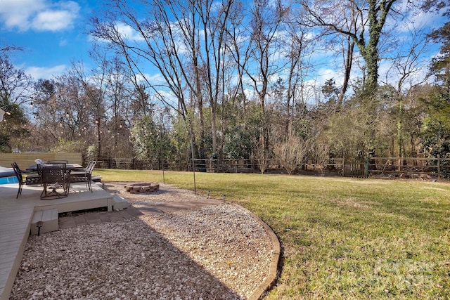 view of yard featuring a deck, an outdoor fire pit, and a fenced backyard