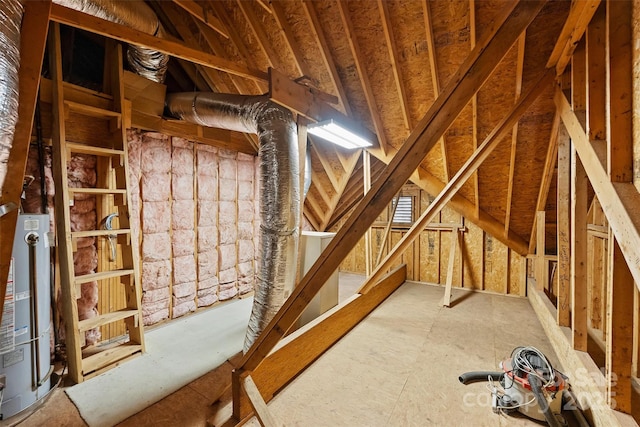 attic featuring water heater