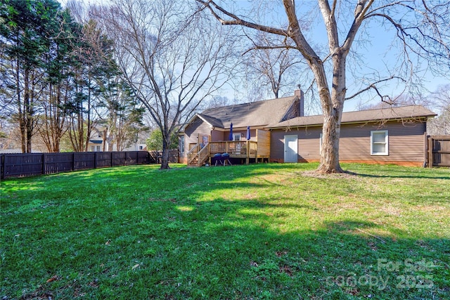 view of yard featuring a fenced backyard and a wooden deck