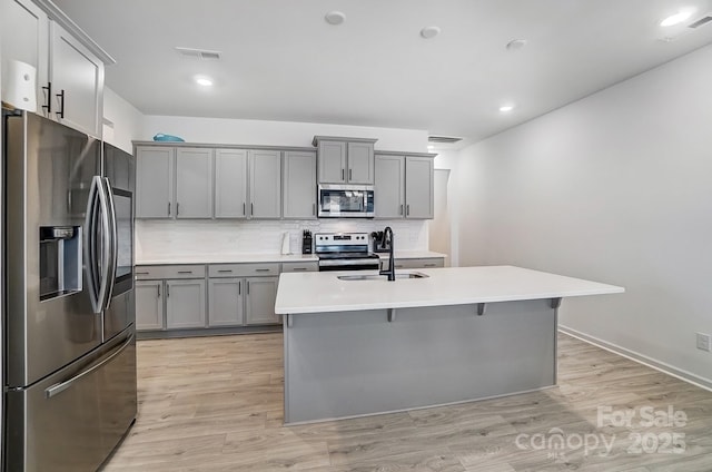 kitchen featuring gray cabinetry, a sink, visible vents, appliances with stainless steel finishes, and decorative backsplash