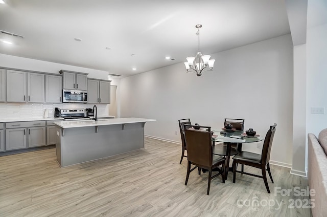 kitchen with appliances with stainless steel finishes, a kitchen island with sink, gray cabinetry, light wood-style floors, and backsplash