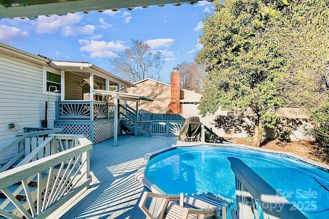 view of pool with a fenced backyard, a deck, and a fenced in pool