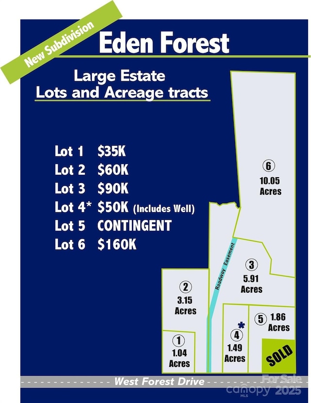 Listing photo 2 for TBD W Forest Dr Unit 5, State Road NC 28676