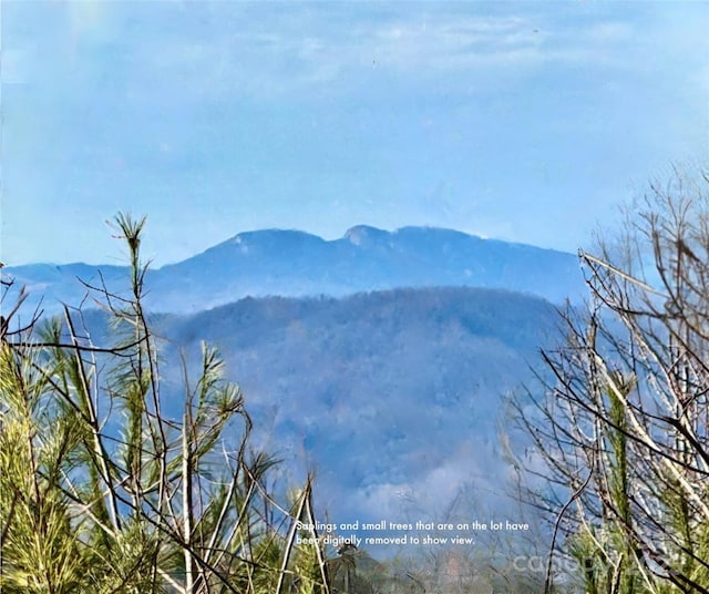 LOT159 Rocky Falls Ln Lot 159, Lenoir NC, 28645 land for sale