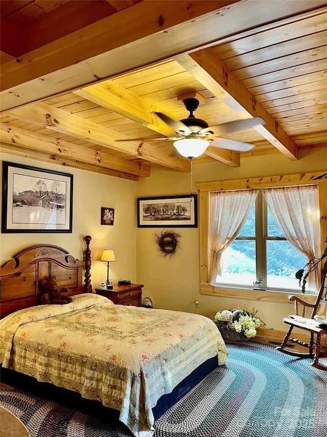 bedroom featuring wooden ceiling and beamed ceiling