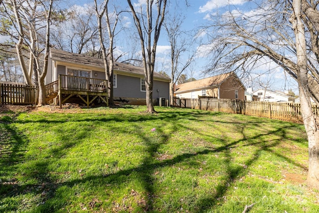 view of yard featuring a deck and a fenced backyard