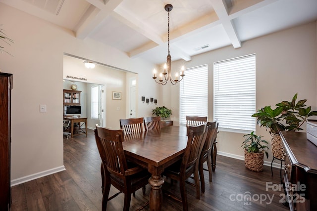 dining room featuring dark wood-style floors, coffered ceiling, visible vents, and baseboards