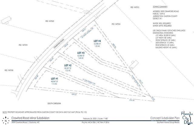 5909 Crawford Rd, Gastonia NC, 28052 land for sale