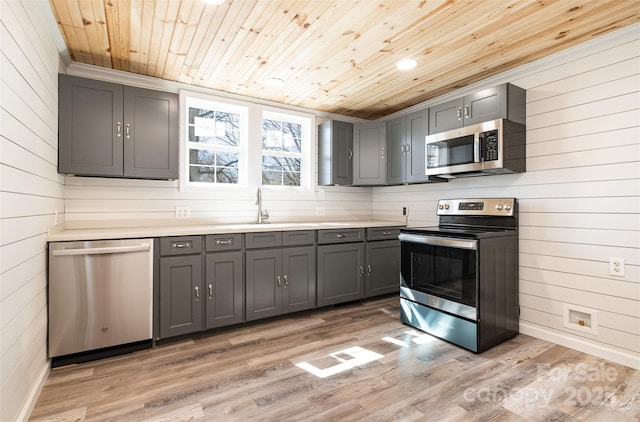 kitchen featuring gray cabinetry, a sink, stainless steel appliances, light wood finished floors, and wood ceiling