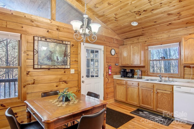 kitchen featuring vaulted ceiling, white dishwasher, wooden walls, a sink, and wooden ceiling