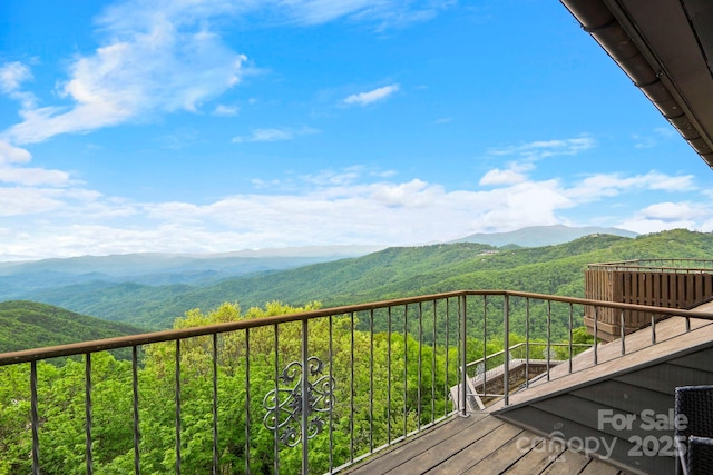 1245 Laurel Ln, Blowing Rock, NC 28605 - view of mountain background