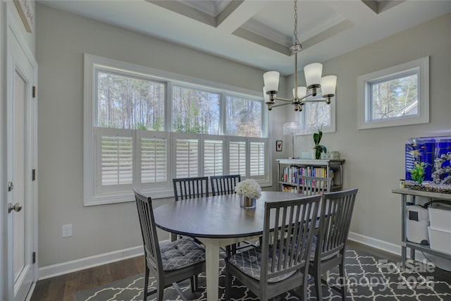 dining room featuring dark wood-type flooring, coffered ceiling, a notable chandelier, and baseboards