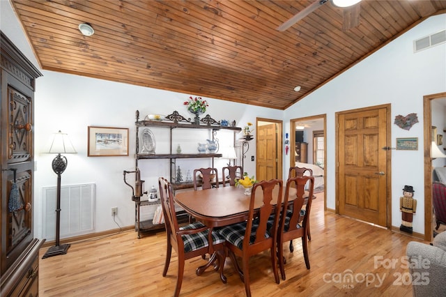 dining space with wooden ceiling, light wood-style floors, and visible vents