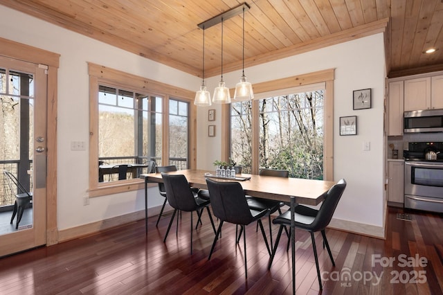 dining room with dark wood-type flooring, wood ceiling, and baseboards