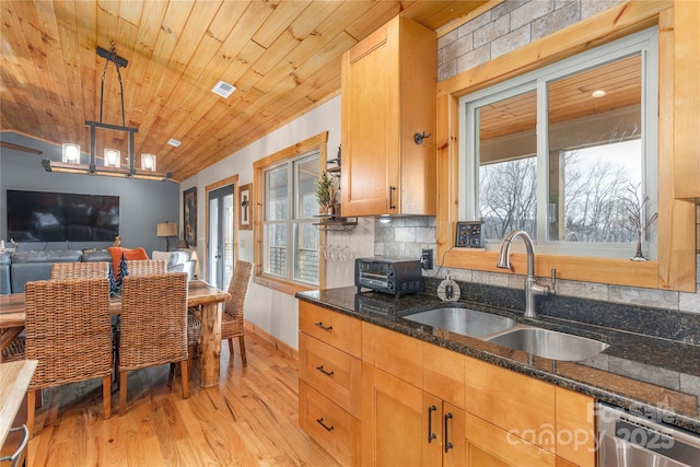 kitchen featuring a sink, visible vents, wood ceiling, backsplash, and dishwasher