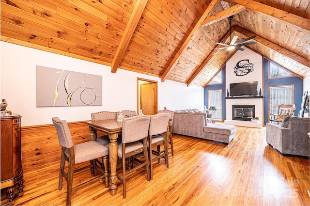 dining room featuring lofted ceiling with beams, light wood-style flooring, and wood ceiling