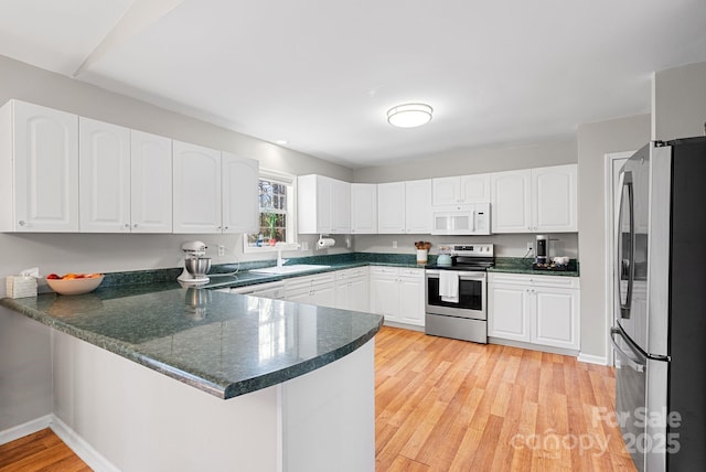 kitchen featuring light wood finished floors, stainless steel appliances, white cabinets, a sink, and a peninsula