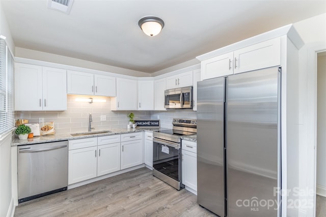 kitchen featuring light wood finished floors, decorative backsplash, appliances with stainless steel finishes, white cabinetry, and a sink