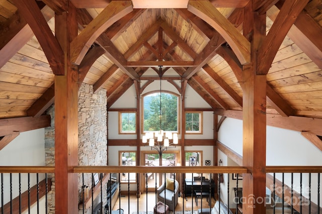 details featuring beam ceiling, a notable chandelier, and wood ceiling