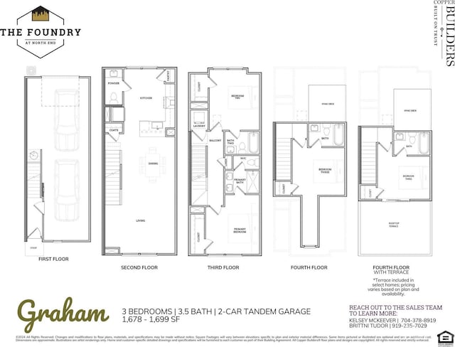3018 Casting St Unit 20, Charlotte, NC 28206 - view of home floor plan