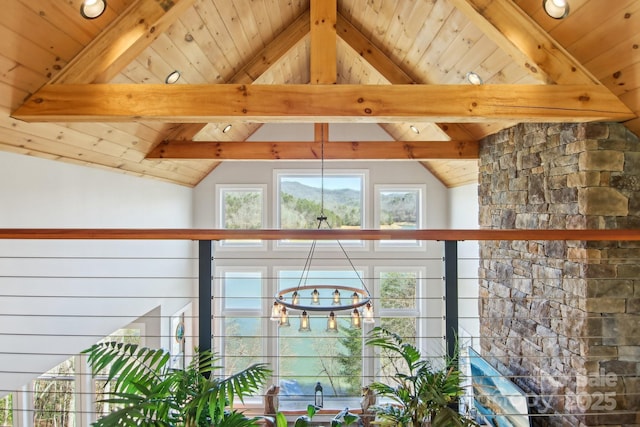 details with wood ceiling and beam ceiling