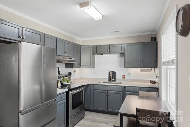 kitchen with ornamental molding, a sink, under cabinet range hood, appliances with stainless steel finishes, and backsplash