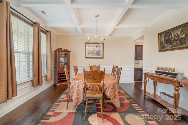 dining area featuring a wainscoted wall, coffered ceiling, dark wood-style flooring, beamed ceiling, and a chandelier